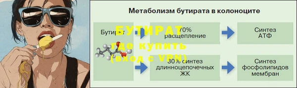 mix Богородск